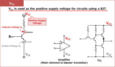 vcc electrical meaning|What Does VCC Mean in Electronics .